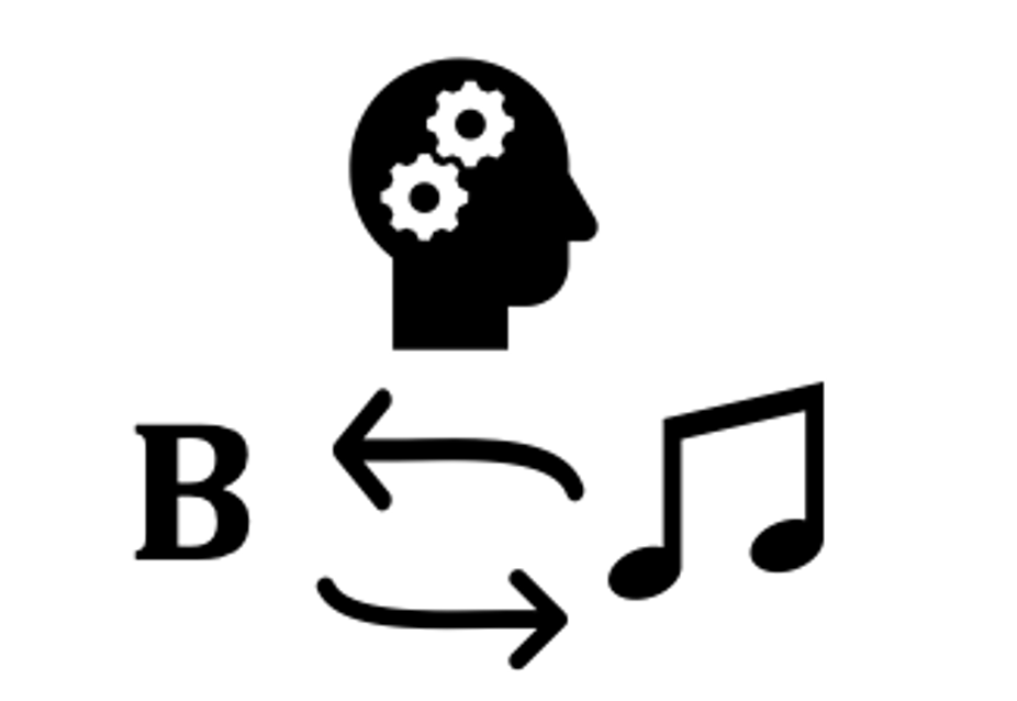 Hjerne og bogstav til lyd